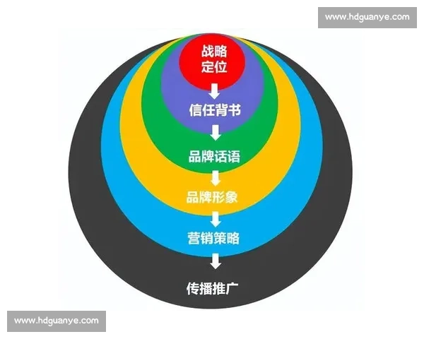 企业搜索推广策略：提升品牌曝光与转化率的有效方法解析